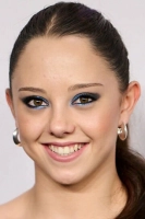 Карла Килес