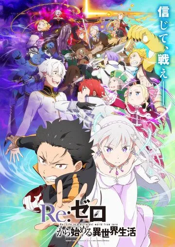 Re: Zero – жизнь с нуля в другом мире смотреть онлайн бесплатно в хорошем качестве