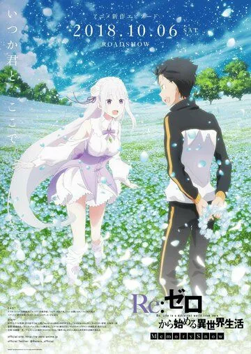 Re:Zero. Жизнь с нуля в другом мире: Снежные воспоминания смотреть онлайн бесплатно в хорошем качестве