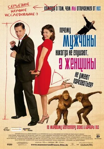 Почему мужчины никогда не слушают, а женщины не умеют парковаться смотреть онлайн бесплатно в хорошем качестве